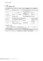 茨城県霞ケ浦環境科学センター年報 第9号2013（平成25年度）