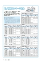 広報みと 2015年2月15日号 No.1352