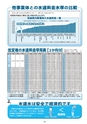 水都だより 2014年2月1日 第28号