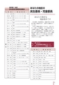 広報なか 2015年2月号 No.121