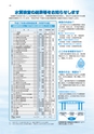 水都だより 2006年7月1日 第13号データ