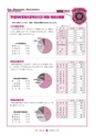 広報 常陸大宮 2015年2月号 No.125