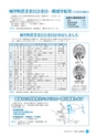 広報しろさと 2015年3月号 No.122