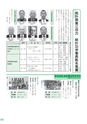 広報 常総 2015年3月号 No.111
