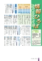 広報さくらがわ 2015年3月1日号 No.227