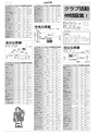 広報とりで 2015年3月1日号 No.1168