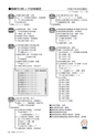 広報かしま 2015年3月15日号 No.491