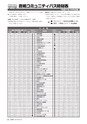広報かしま 2015年3月15日号 No.491