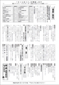 広報じょうそう お知らせ版 2015年3月19日号 No.215