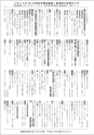 広報じょうそう お知らせ版 2015年3月19日号 No.215