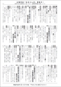 広報じょうそう お知らせ版 2015年3月19日号 No.215