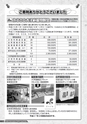 広報だいご 2015年4月号 No.680