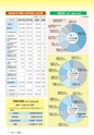 広報みと 2015年4月1日号 No.1355