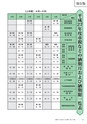 広報つくばみらい 2015年4月号 No.108