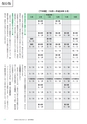 広報つくばみらい 2015年4月号 No.108