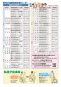 いばらき高齢者優待制度