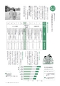 広報いしおか 2015年4月1日号 No.228
