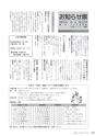 広報やちよ 2015年4月号 No.666