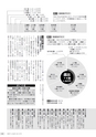広報やちよ 2015年4月号 No.666