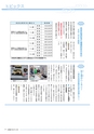 広報 稲敷 2015年4月号 No.121