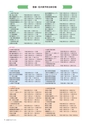 広報 稲敷 2015年4月号 No.121