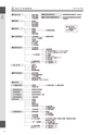 石岡市 DATA BOOK 2015　