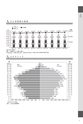 石岡市 DATA BOOK 2015　