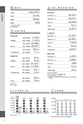 石岡市 DATA BOOK 2015　