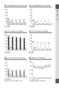 石岡市 DATA BOOK 2015　