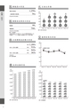 石岡市 DATA BOOK 2015　