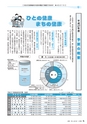 広報きたいばらき 2015年4月号 No.707