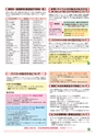 常総広域圏　家庭ごみ分別の手引き