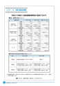 市報なめがた 2015年4月号 No.116