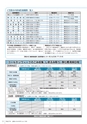 広報かさま 2015年4月号 vol.109