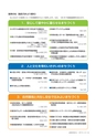 広報おおあらい 2015年4月号 Vol.520