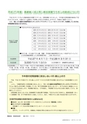広報おおあらい 2015年4月号 Vol.520