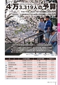 広報しもつま 2015年4月号 vol.708