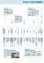 広報とうかい 2015年4月10日号 No.842