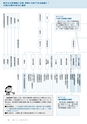 広報とうかい 2015年4月10日号 No.842