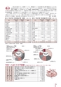 広報なか 2015年4月号 No.123
