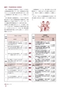 広報なか 2015年4月号 No.123