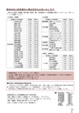 広報なか 2015年4月号 No.123