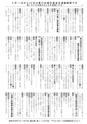 広報じょうそう お知らせ版 2015年4月16日号 No.217
