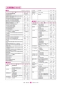 広報 常陸大宮 2015年4月号 No.127