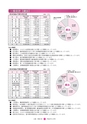 広報 常陸大宮 2015年4月号 No.127