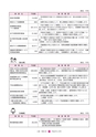広報 常陸大宮 2015年4月号 No.127
