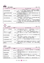 広報 常陸大宮 2015年4月号 No.127