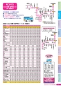 もりやバスブック