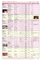 広報つくば 2015年5月号 No.534