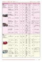 広報つくば 2015年5月号 No.534